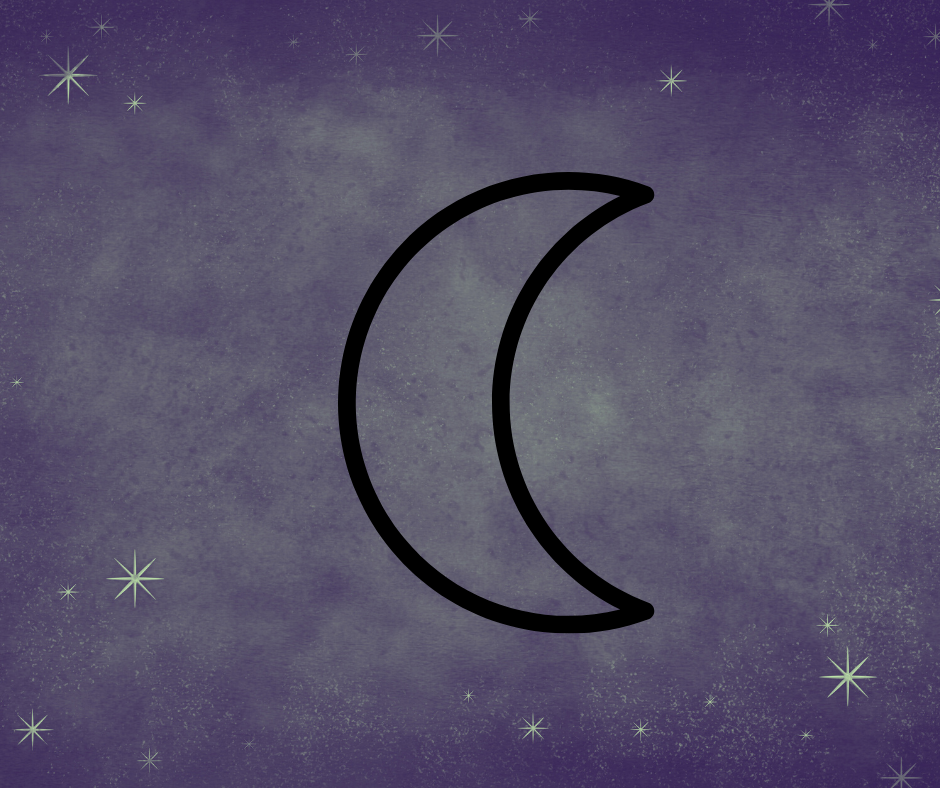 Moon in Astrology