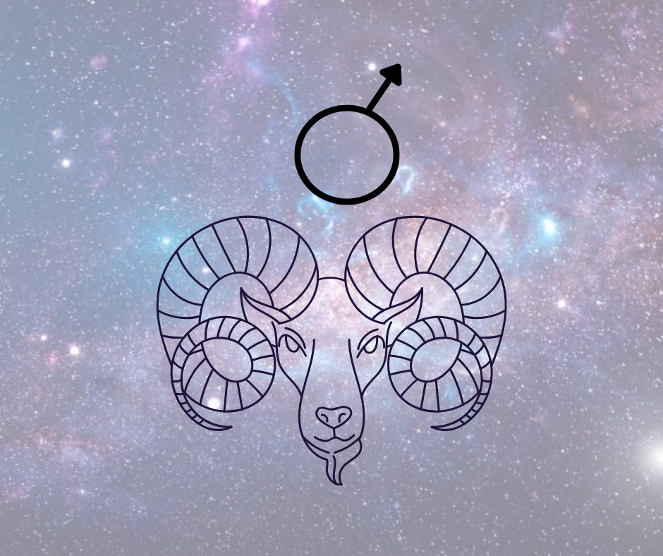 Natal Mars in Aries