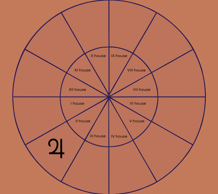 Jupiter in the 2nd House: The Abundant Builder